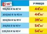 E.Leclerc 195/55 r 16 87 h promoção
