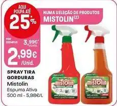 Intermarché Mistolin - spray tira gorduras promoção