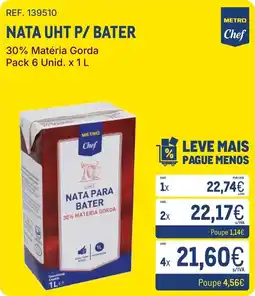 Makro Nata uht p/ bater metro chef promoção