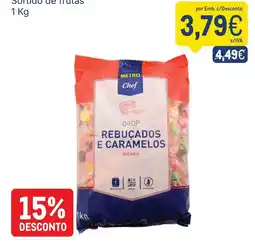 Makro Metro chef drop rebuçados e carameis promoção