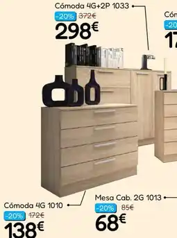 Hiper Centro do Móvel Cómoda 4G+2P 1033 promoção