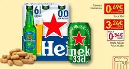 Recheio Heineken - cerveja promoção
