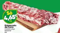 Supermercados Preços Baixos Entrescosto de Porco promoção