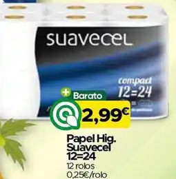 Supermercados Preços Baixos Papel Hig. Suavecel promoção