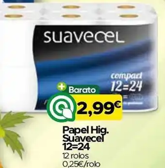 Supermercados Preços Baixos Papel Hig. Suavecel promoção