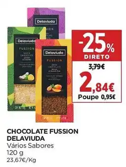 El Corte Inglés Chocolate Fussion Delaviuda promoção