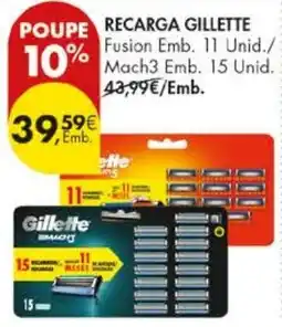 Pingo Doce Recarga gillette promoção