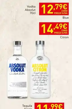 Recheio Absolut vodka promoção