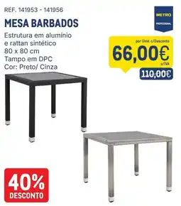 Makro mesa barbados promoção