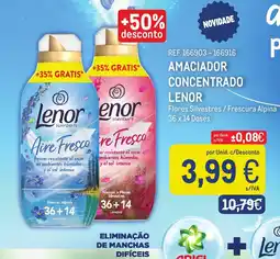 Makro Lenor amaciador concentrado promoção