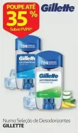 Auchan Gillette antiperspirant refreshing gel promoção