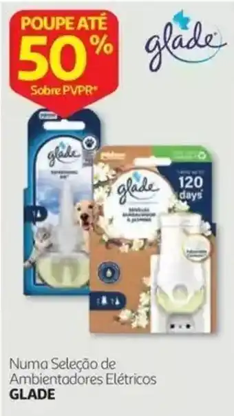 Auchan Ambientadores Elétricos Glade promoção