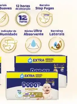 Continente Dodot sensitive promoção