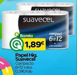 Supermercados Preços Baixos Papel Hig. Suavecel Compacto promoção