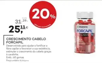 Crescimento cabelo forcapi