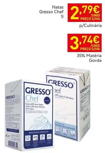 Natas Gresso Chef