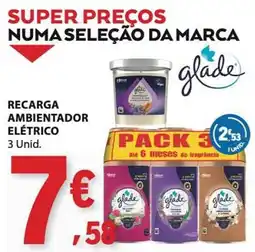 E.Leclerc Recarga ambientador elétrico glade promoção