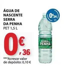 E.Leclerc Água de nascente serra da penha promoção