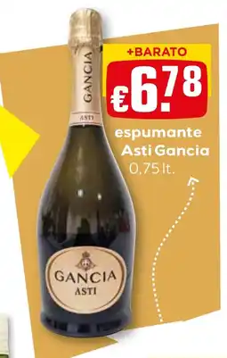 Bolama espumante asti gancia promoção