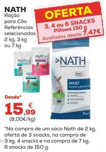 Ração para Cão Nath