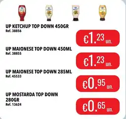 Central Cash up ketchup top down promoção