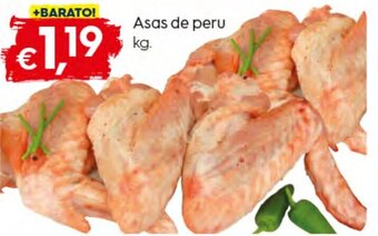 Bolama Asas de Peru promoção