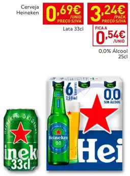 Recheio Cerveja Heineken promoção