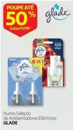 Auchan Ambientadores Elétricos Glade promoção