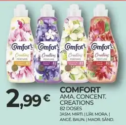 Miranda Supermercados Comfort ama. concent. creations promoção