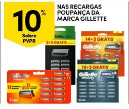 Continente Gillette Pushing promoção