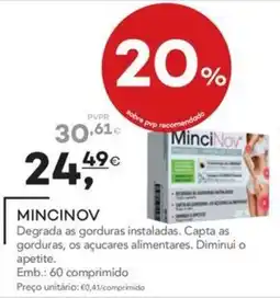 Well's Mincinov promoção