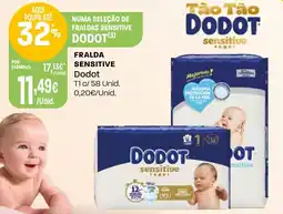 Intermarché Fralda sensitive Dodot promoção