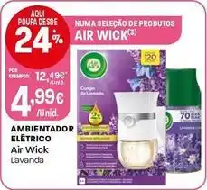 Intermarché Air wick - ambientador elétrico promoção