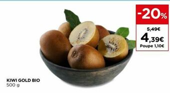 El Corte Inglés Kiwi promoção