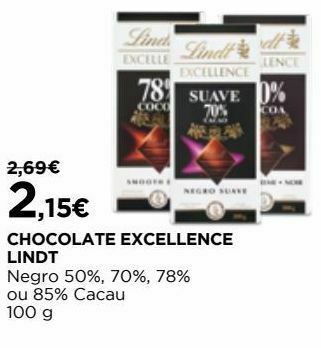 El Corte Inglés Chocolates promoção