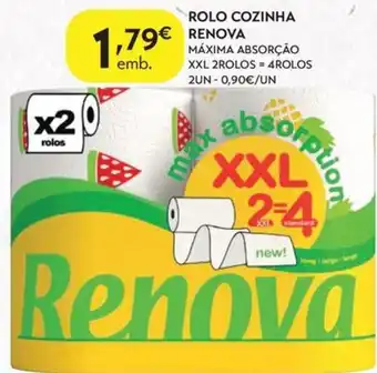 Rolo cozinha renova