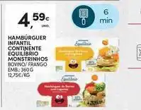Continente Bom dia Muralhas de monção - hambúrguer infantil contimente equilibrio promoção