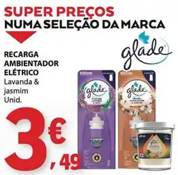 E.Leclerc recarga ambientador elétrico glade lavanda & jasmim promoção
