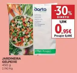 El Corte Inglés Jardineira darta promoção