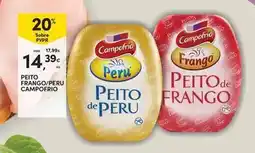 Continente Bom dia Campofrio - peito de frango / peru promoção