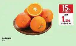 El Corte Inglés Laranja promoção