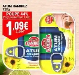 Neomáquina Atum ramirez promoção
