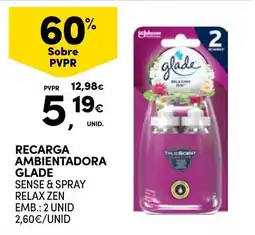 Continente Recarga ambientadora glade promoção