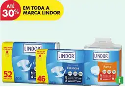 Pingo Doce Lindor promoção