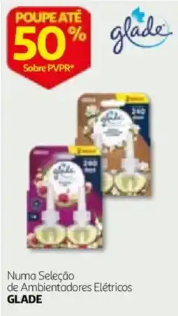 Auchan Ambientadores Elétricos Glade promoção