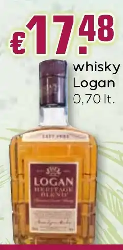 Bolama whisky logan promoção