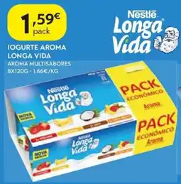 Spar Nestlé Longa Vida promoção