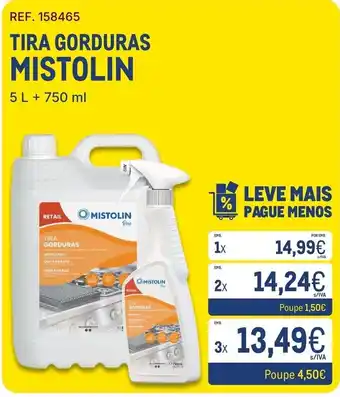 Tira gorduras mistolin