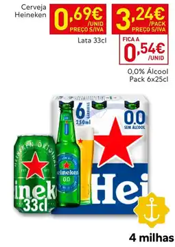 Recheio Cerveja Heineken promoção