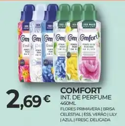 Miranda Supermercados Comfort int. de perfume promoção